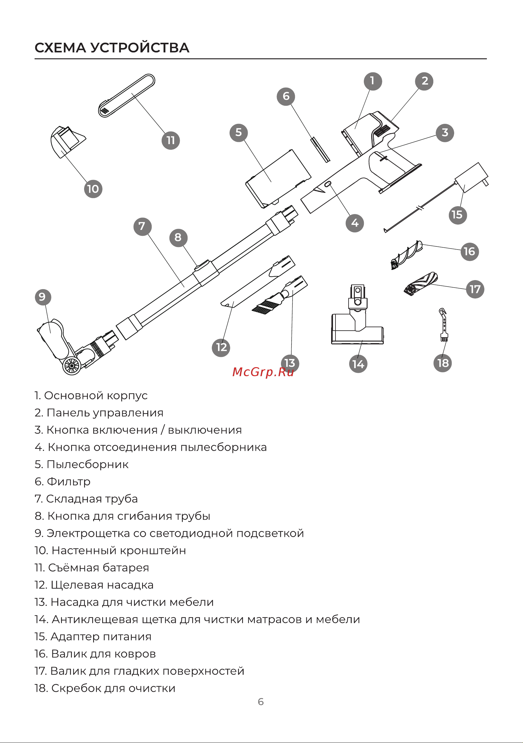 Evolution Smart Clean VCF2712M Инструкция по эксплуатации онлайн [6/20] 905255
