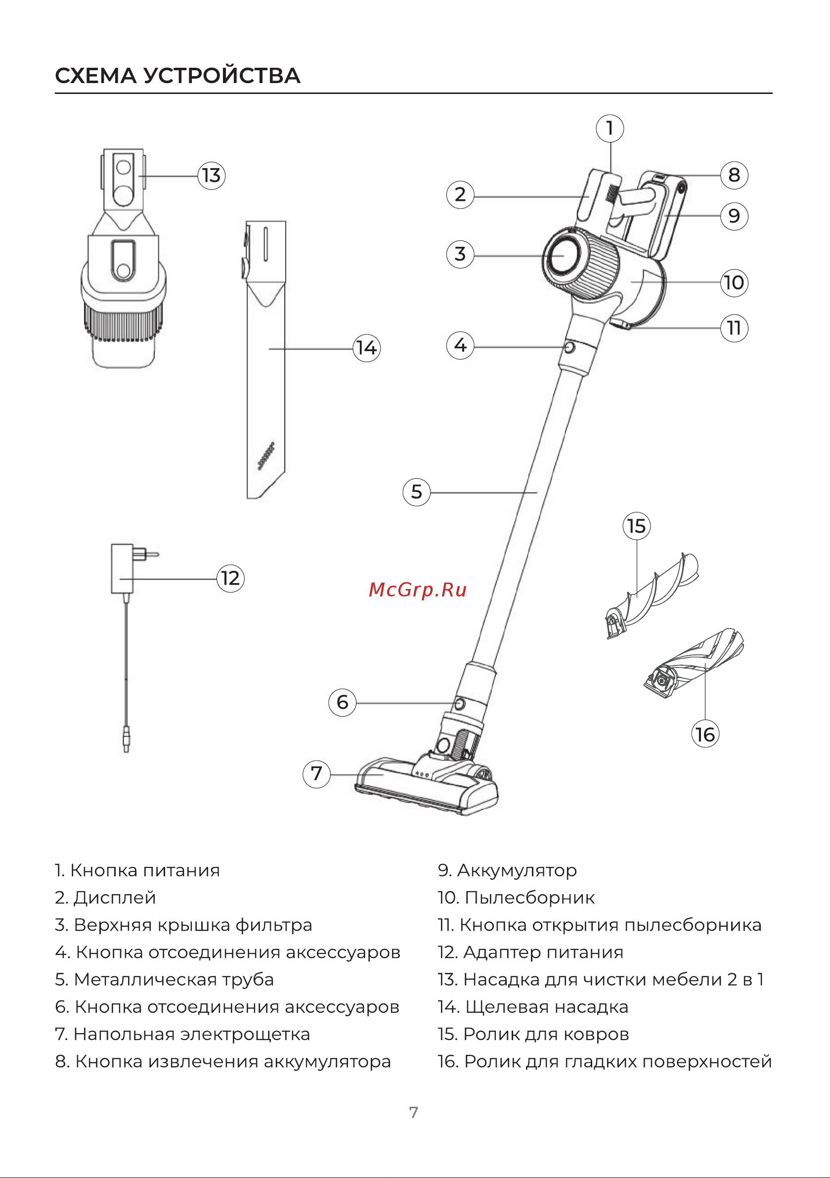 Evolution Smart Clean VC2215 Инструкция по эксплуатации онлайн [7/20] 905258