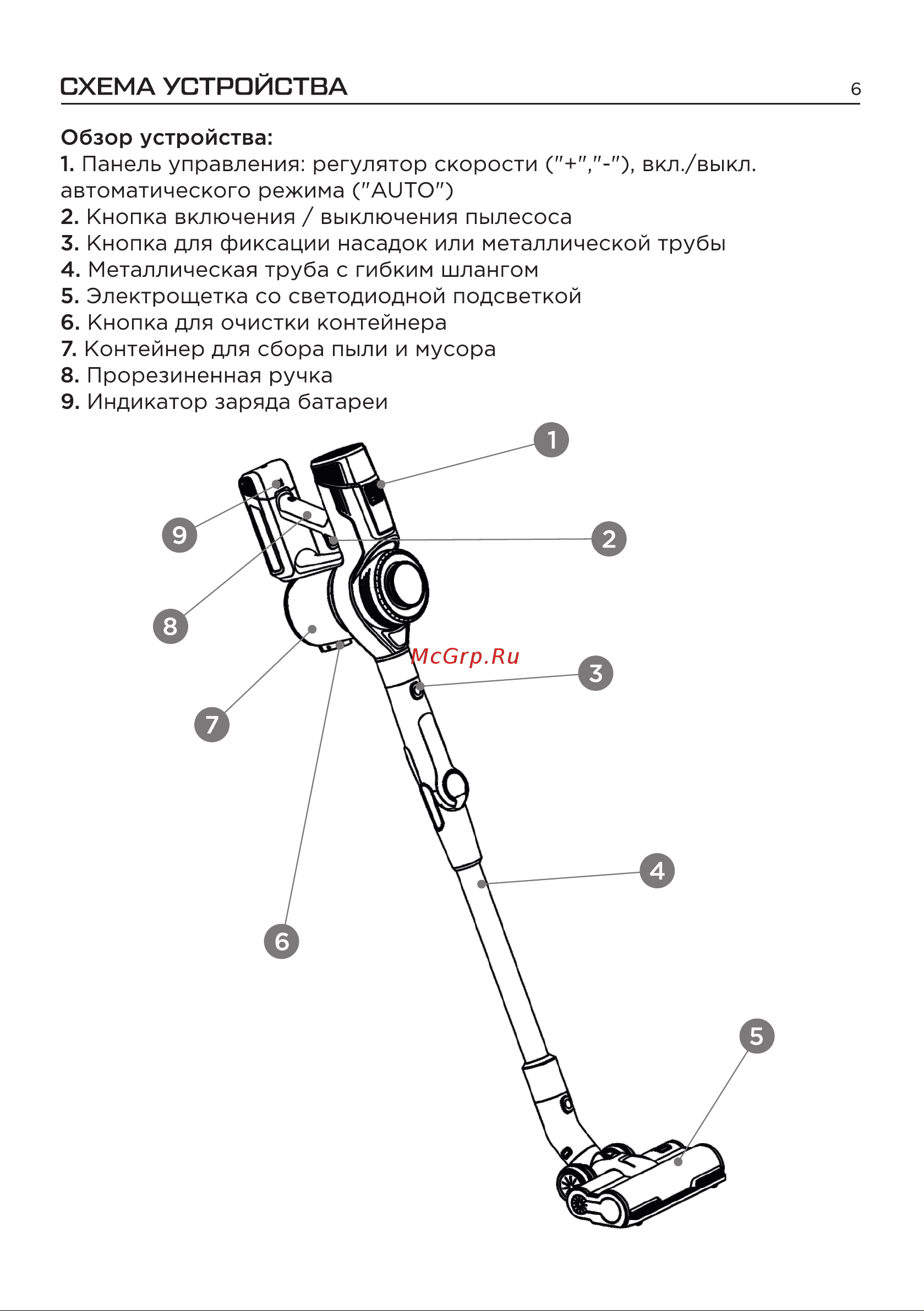Evolution Smart Clean VCF2312 Инструкция по эксплуатации онлайн [6/20] 905263