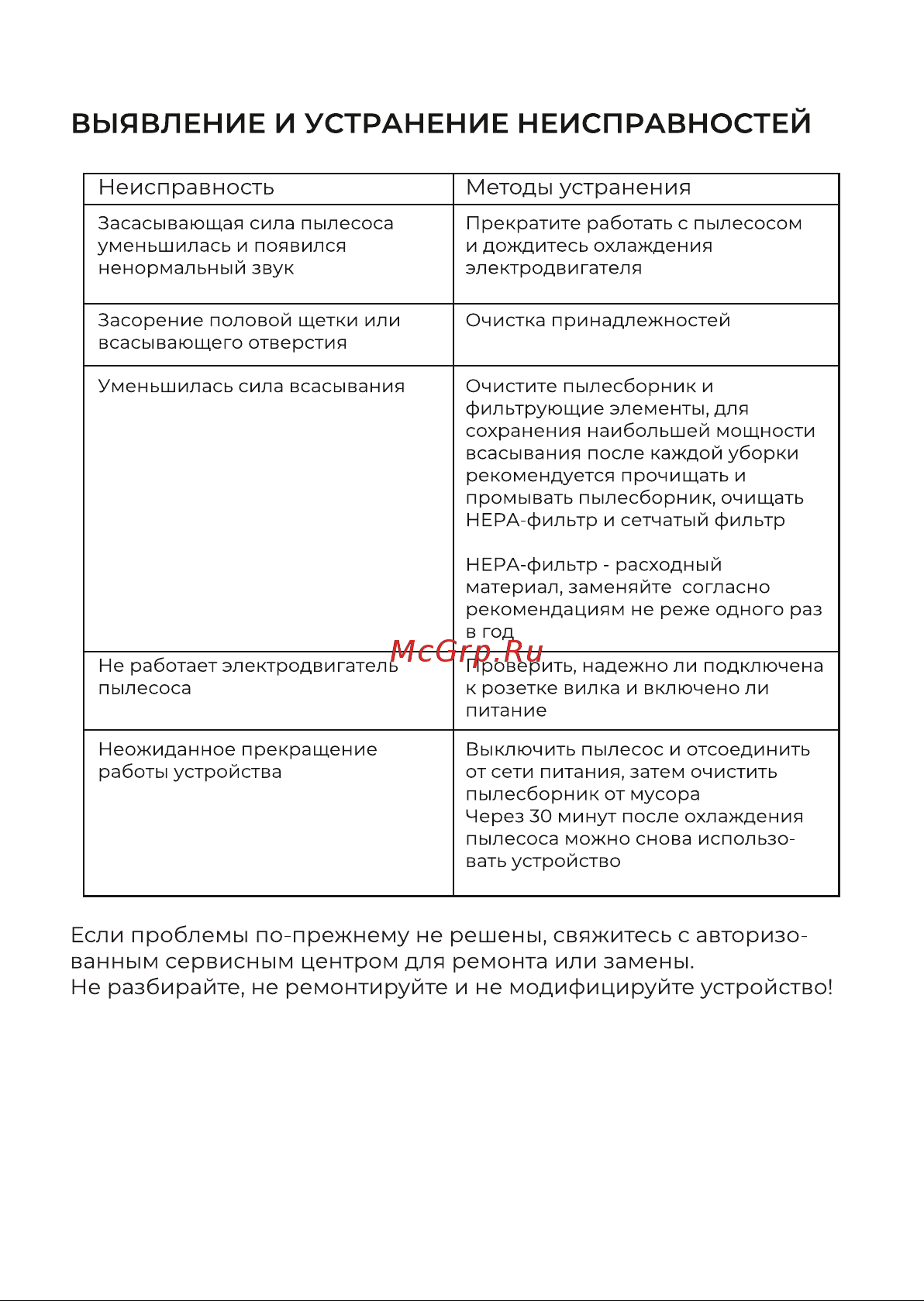 Evolution LX700 Инструкция по эксплуатации онлайн [12/17] 905266