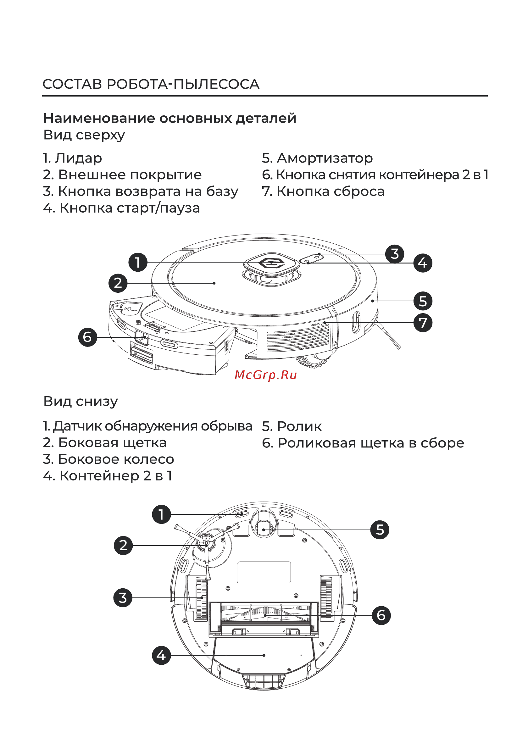 Evolution AIRO WHITE Инструкция по эксплуатации онлайн [6/32] 905268