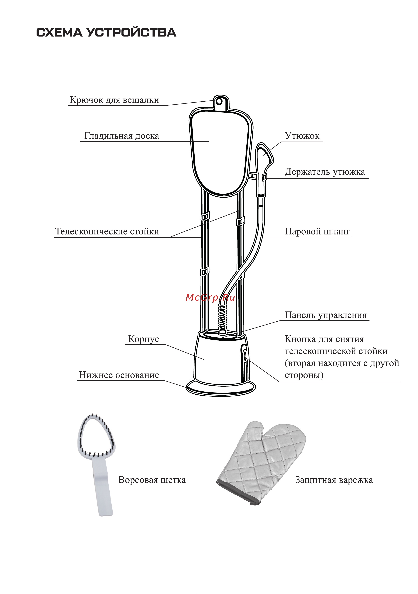Evolution Steam Station 1 Инструкция по эксплуатации онлайн [4/21] 905272