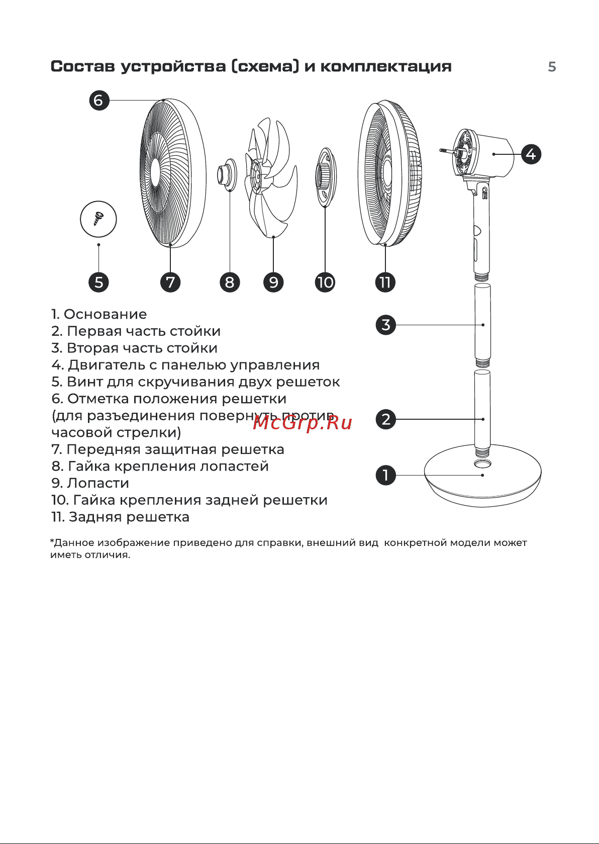 Evolution AirLeaf AL-823R Smart Grey Инструкция по эксплуатации онлайн [5/20] 905303