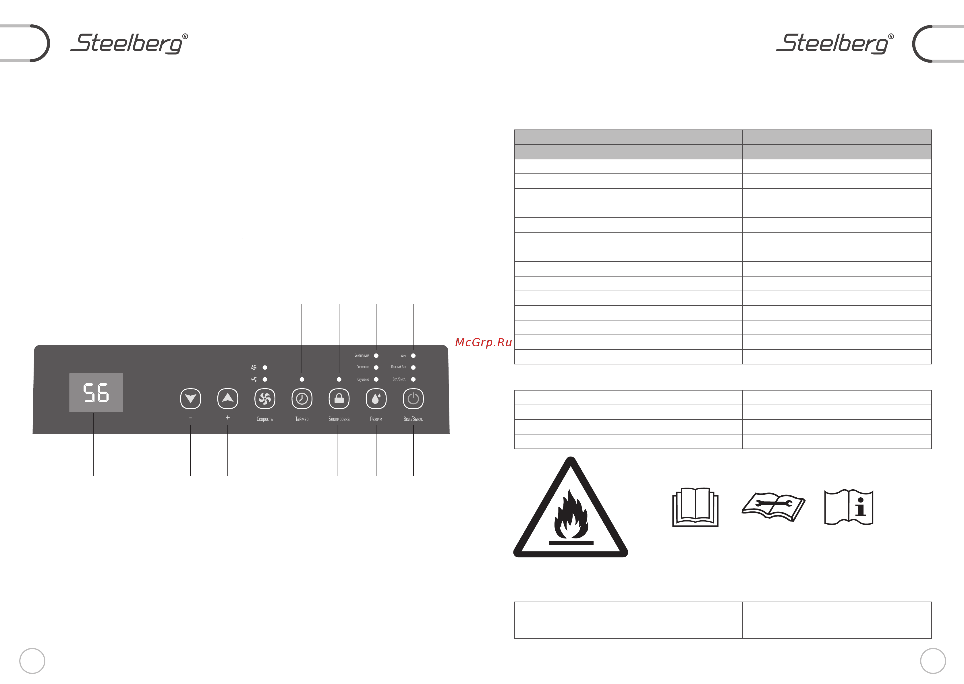 Steelberg FORCE STL-DH-FC20B Инструкция по эксплуатации онлайн [5/11] 905350