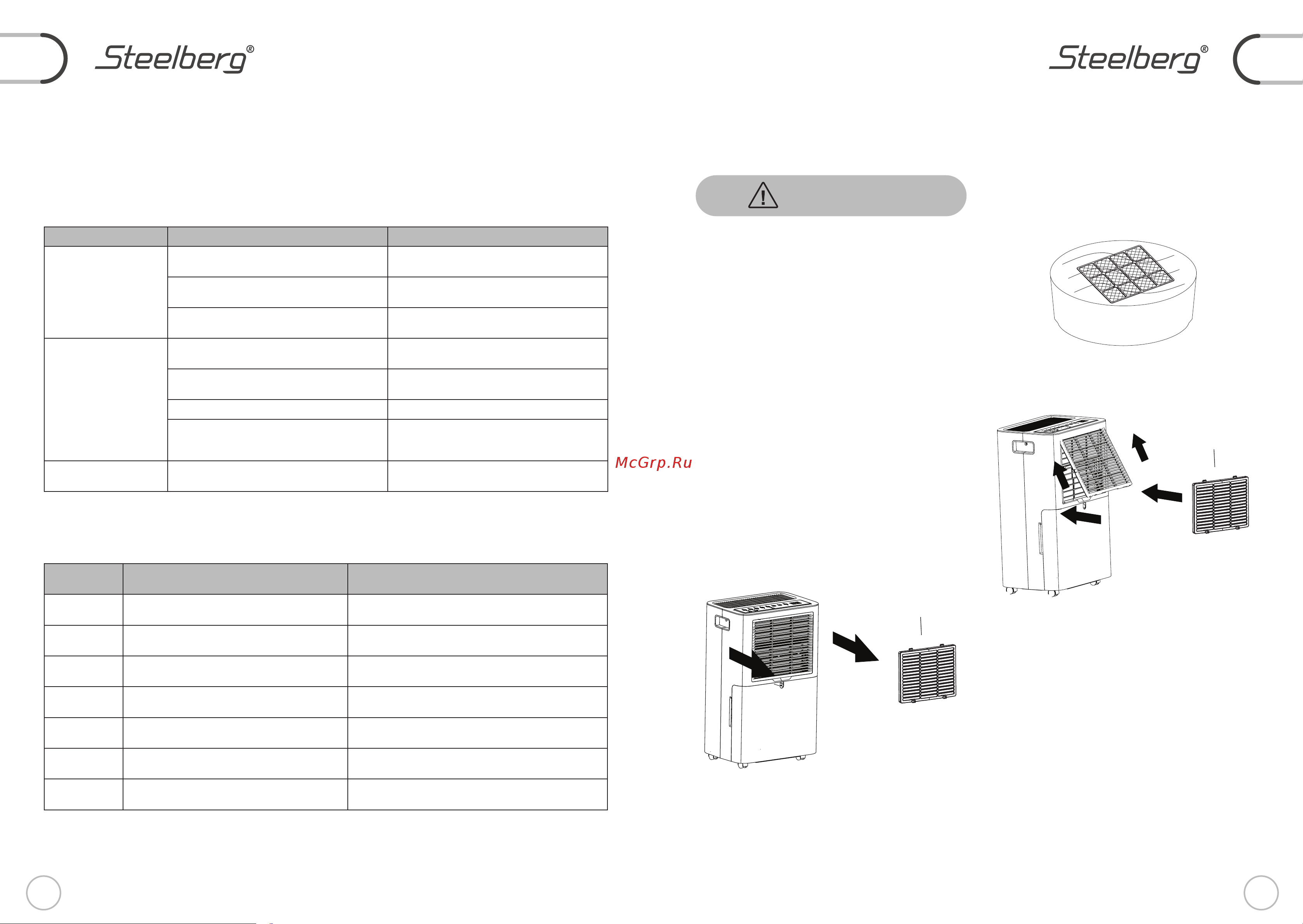 Steelberg FORCE STL-DH-FC20B Инструкция по эксплуатации онлайн [7/11] 905350
