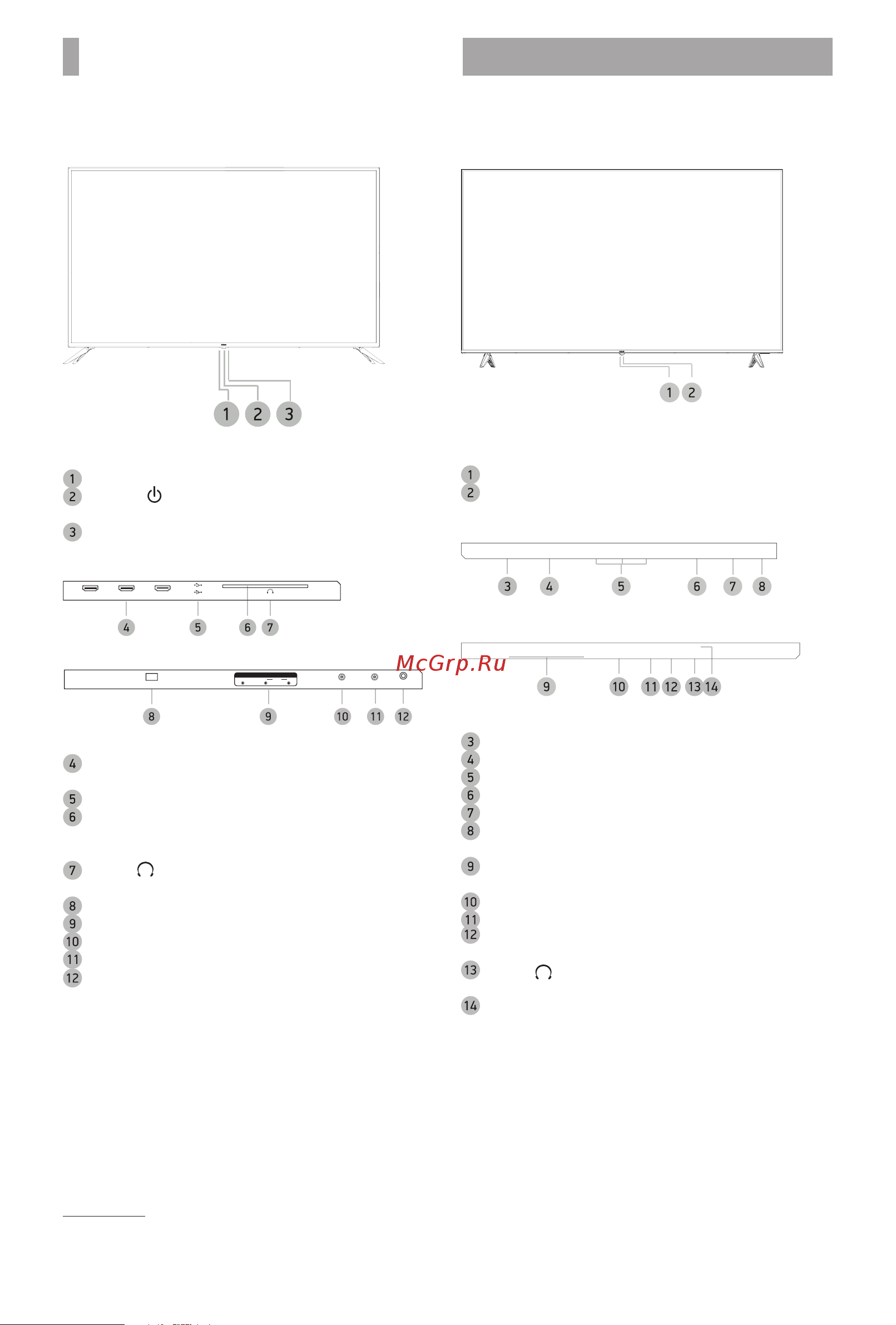 BBK 65LEX-8238/UTS2C Приложение к руководству по эксплуатации онлайн [4/8] 905395