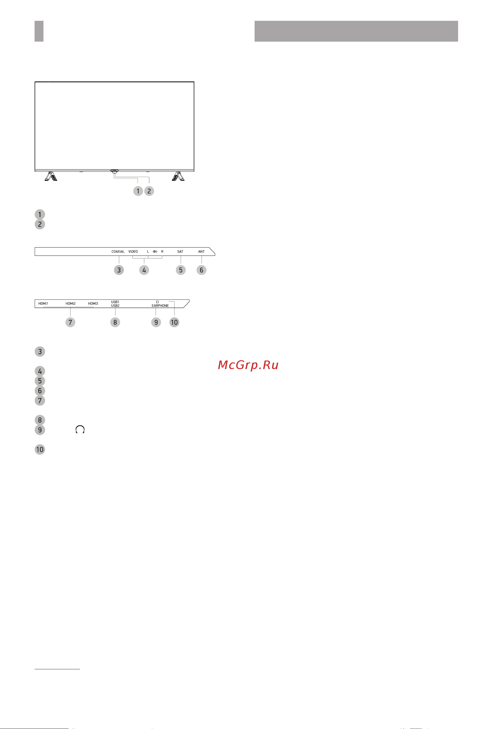 BBK 40LEM-1030/FTS2C Приложение к руководству по эксплуатации онлайн [4/8] 905404