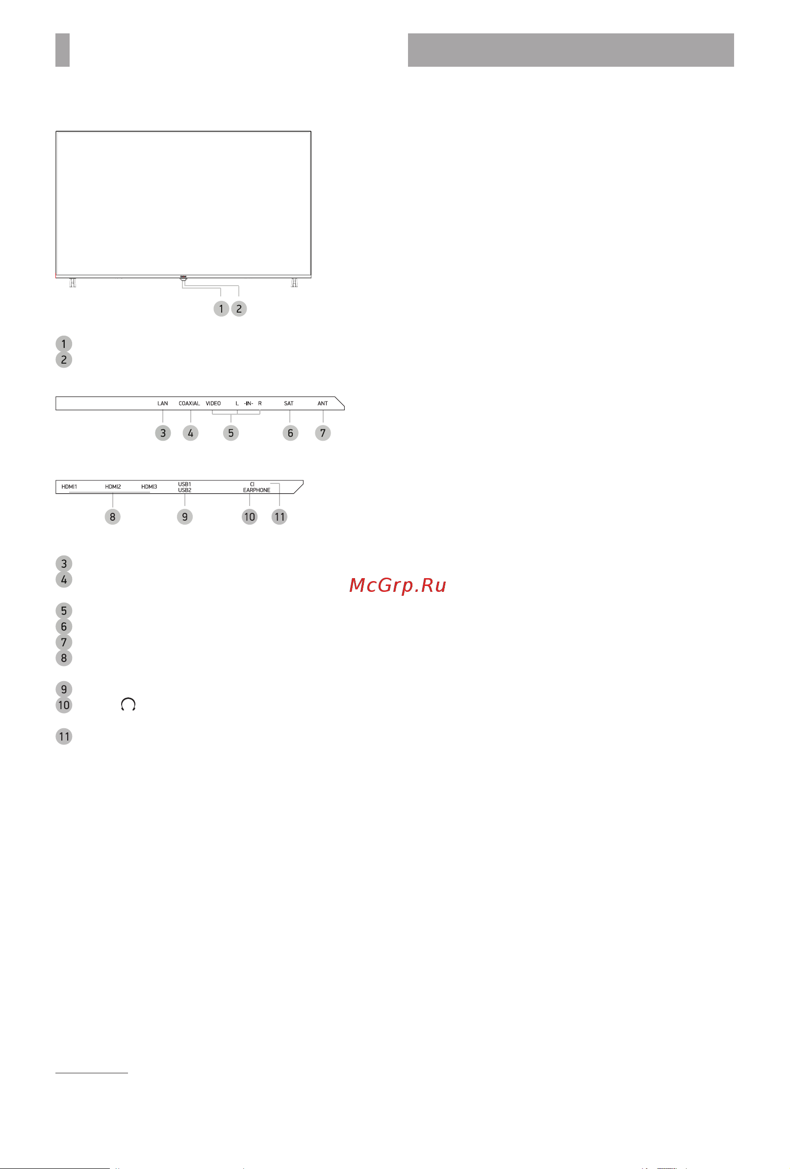 BBK 43LEX-7236/FTS2C Приложение к руководству по эксплуатации онлайн [4/8] 905406
