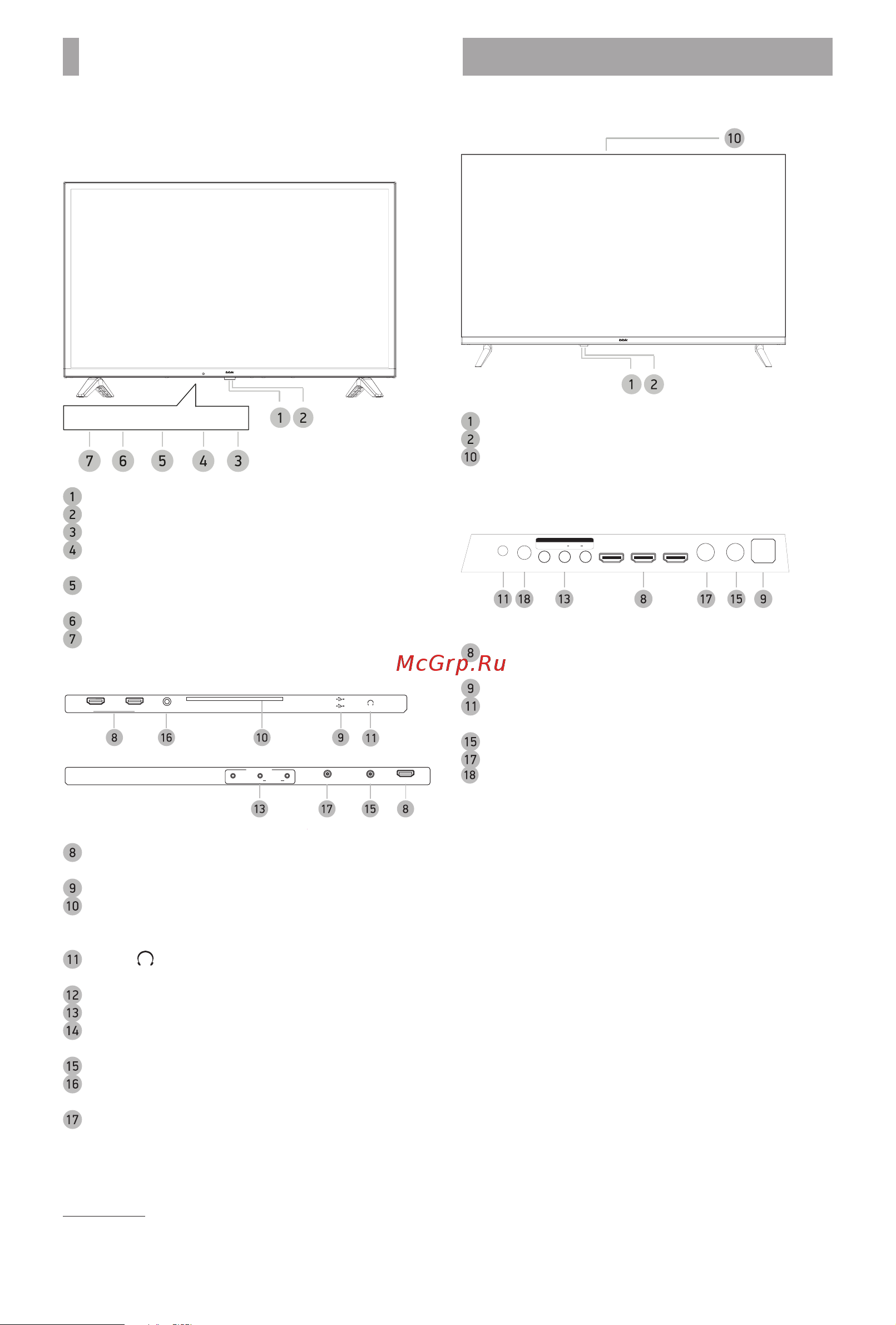 BBK 32LEM-1030/FTS2C Приложение к руководству по эксплуатации онлайн [4/8] 905417