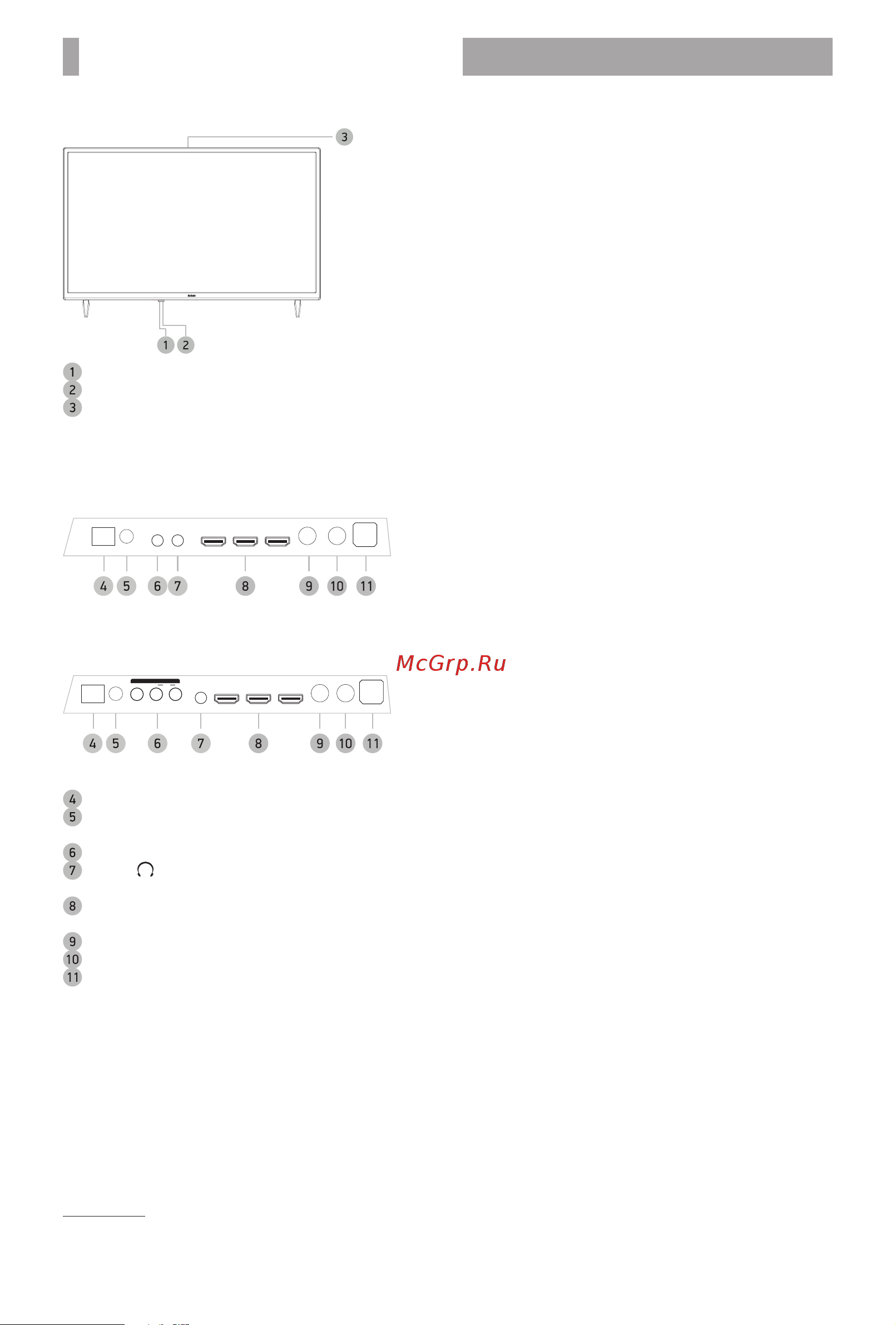 BBK 32LEX-7249/TS2C Приложение к руководству по эксплуатации онлайн [4/8] 905480