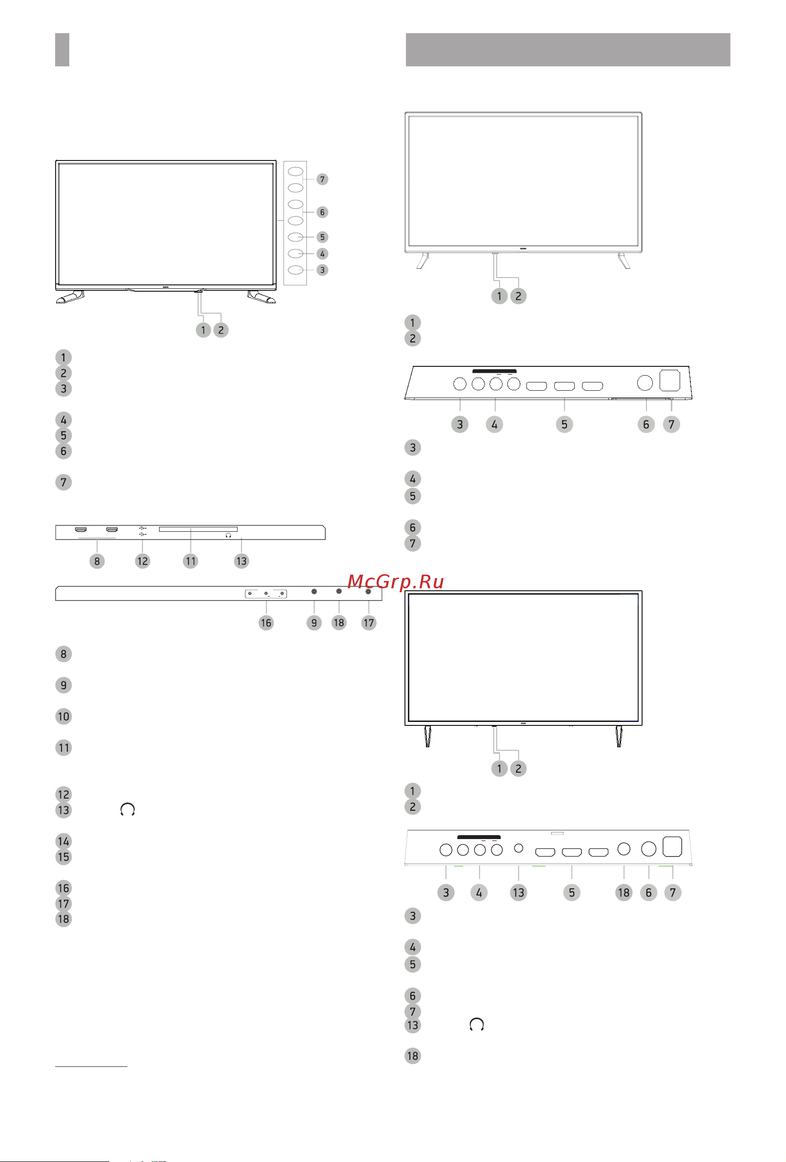 BBK 32LEM-1057/TS2C Приложение к руководству по эксплуатации онлайн [4/8] 905425