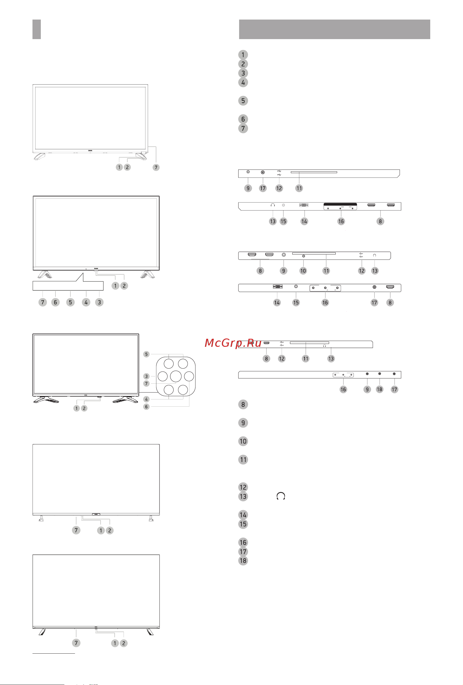 BBK 24LEM-1060/T2C Приложение к руководству по эксплуатации онлайн [4/8] 905431