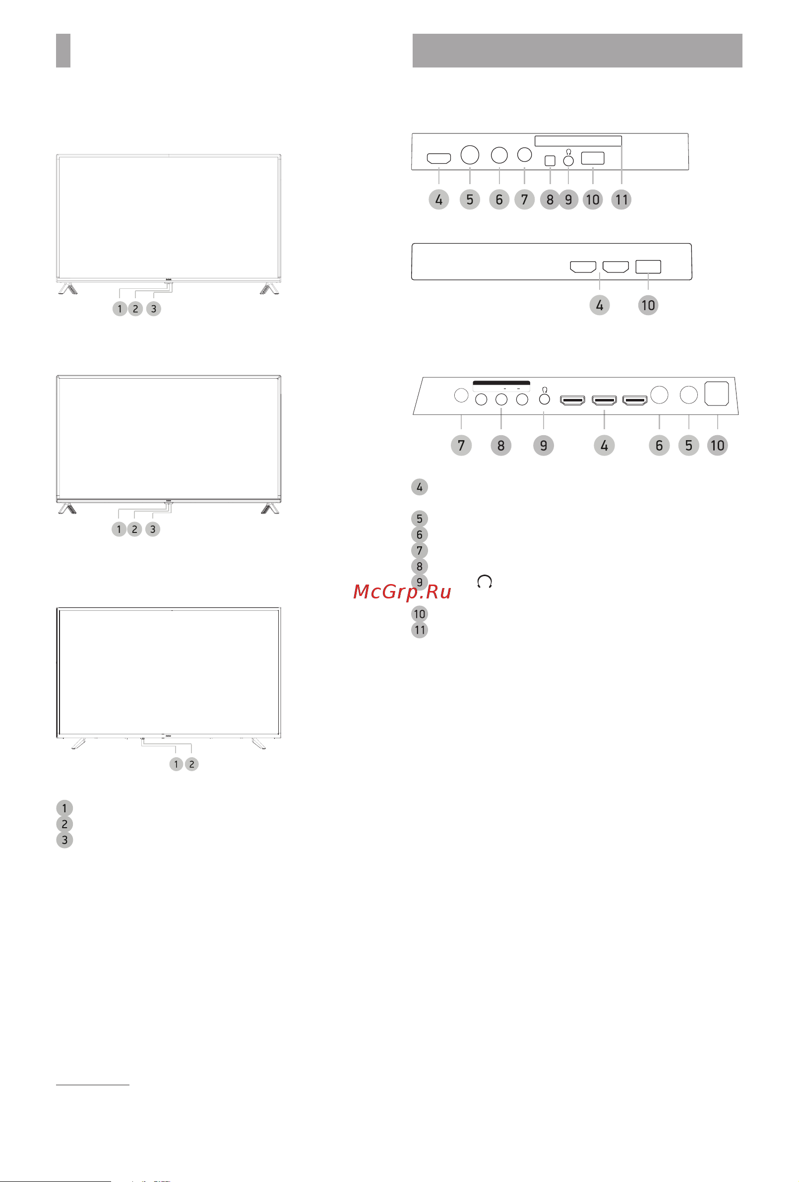 BBK 43LEM-9101/FTS2C Приложение к руководству по эксплуатации онлайн [4/8] 905496