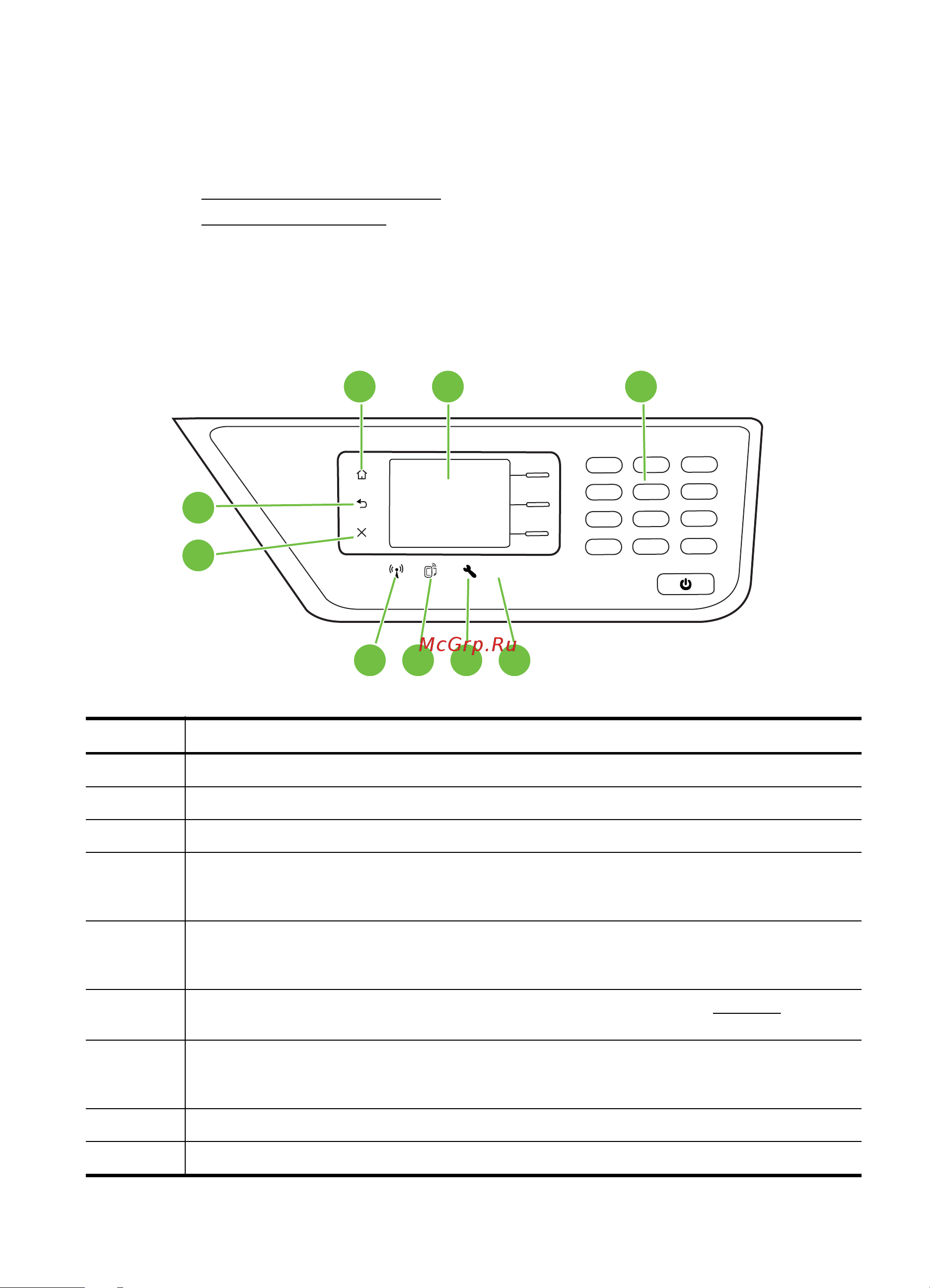 HP Deskjet Ink Advantage 4615 (CZ283C) Руководство по эксплуатации онлайн [17/228] 41077