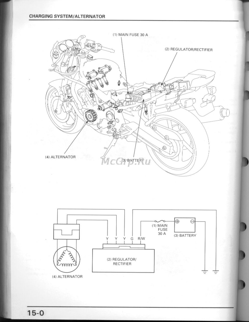 Honda CBR600F3 Инструкция 16