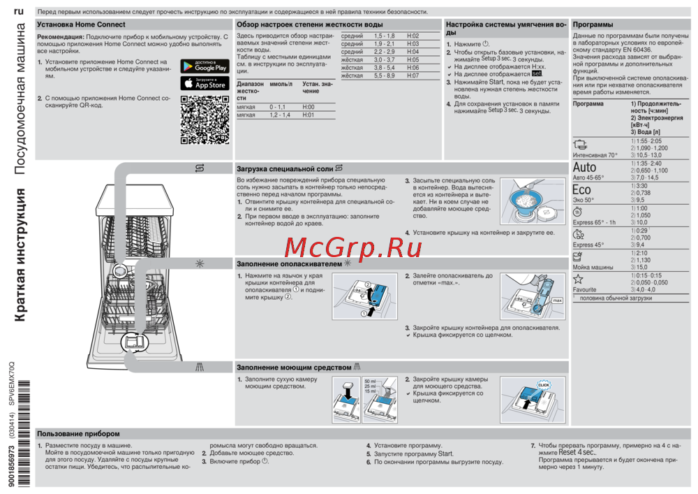 Bosch SPV6EMX70Q Краткий обзор функций
