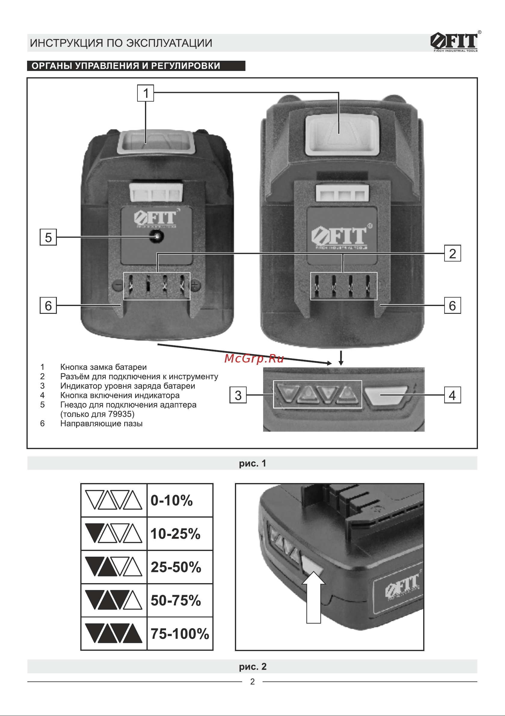 Fit CLB-20V-2.0HC Руководство по эксплуатации онлайн [2/8] 928092