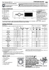 Whirlpool BLF G9148 V RU Инструкция пользователя