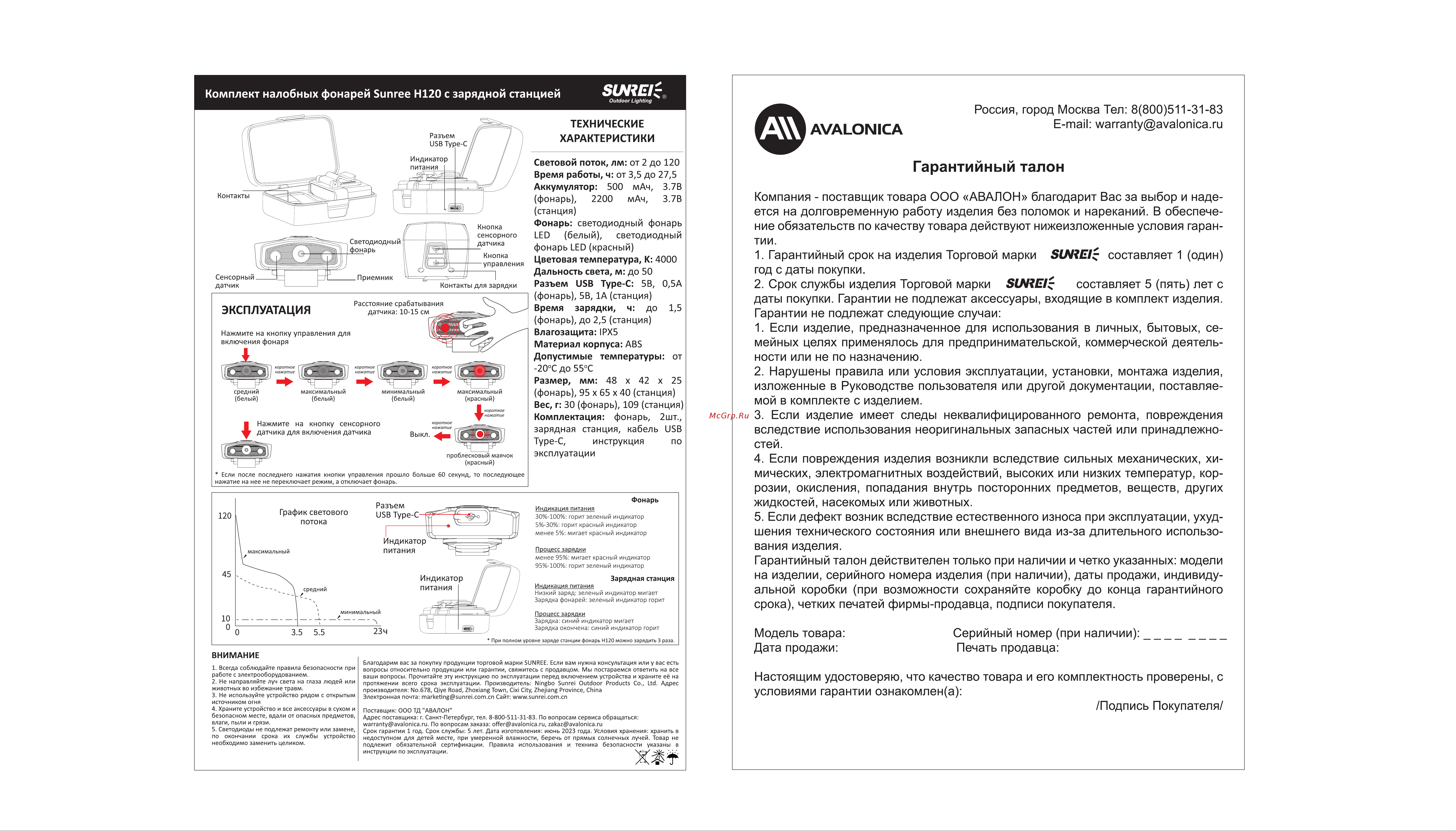 SUREE H120 Описание параметров онлайн