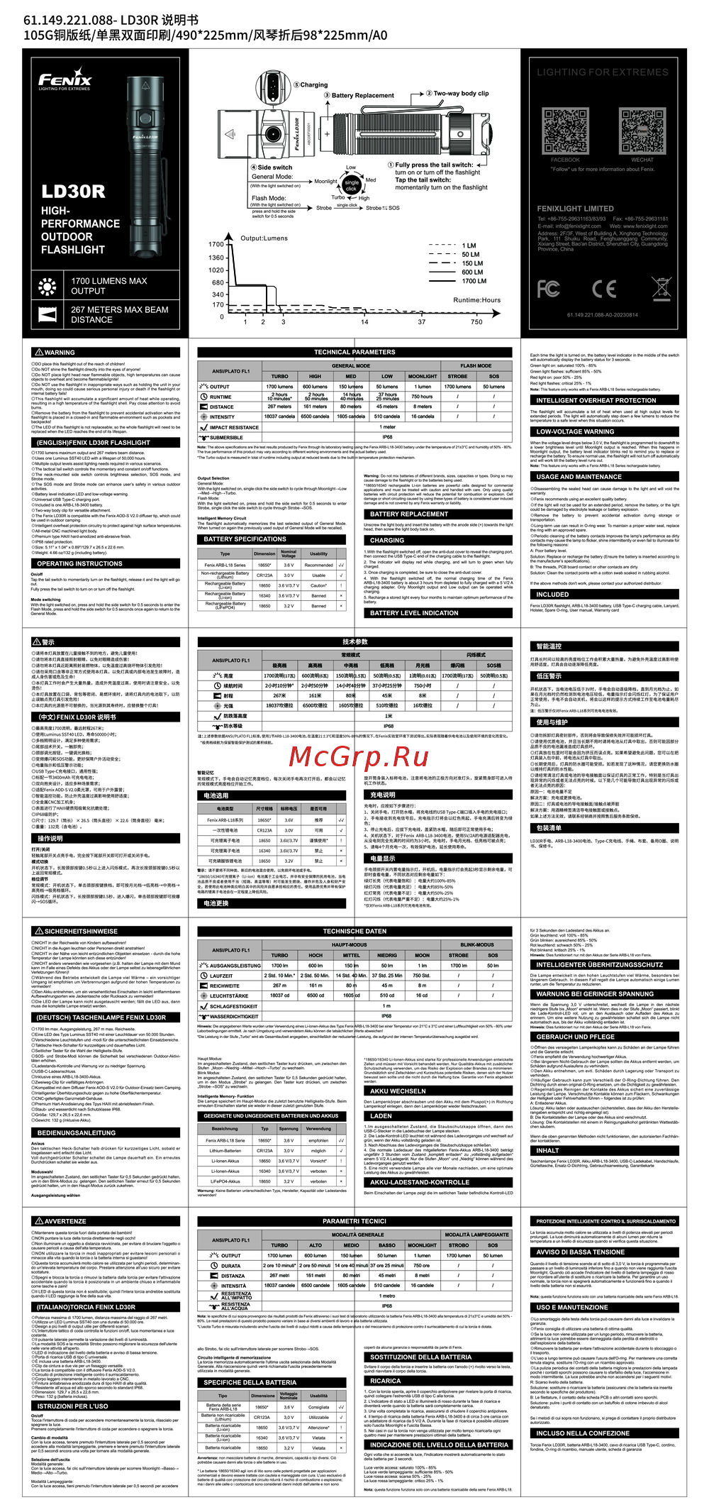 Fenix LD30 Руководство по эксплуатации