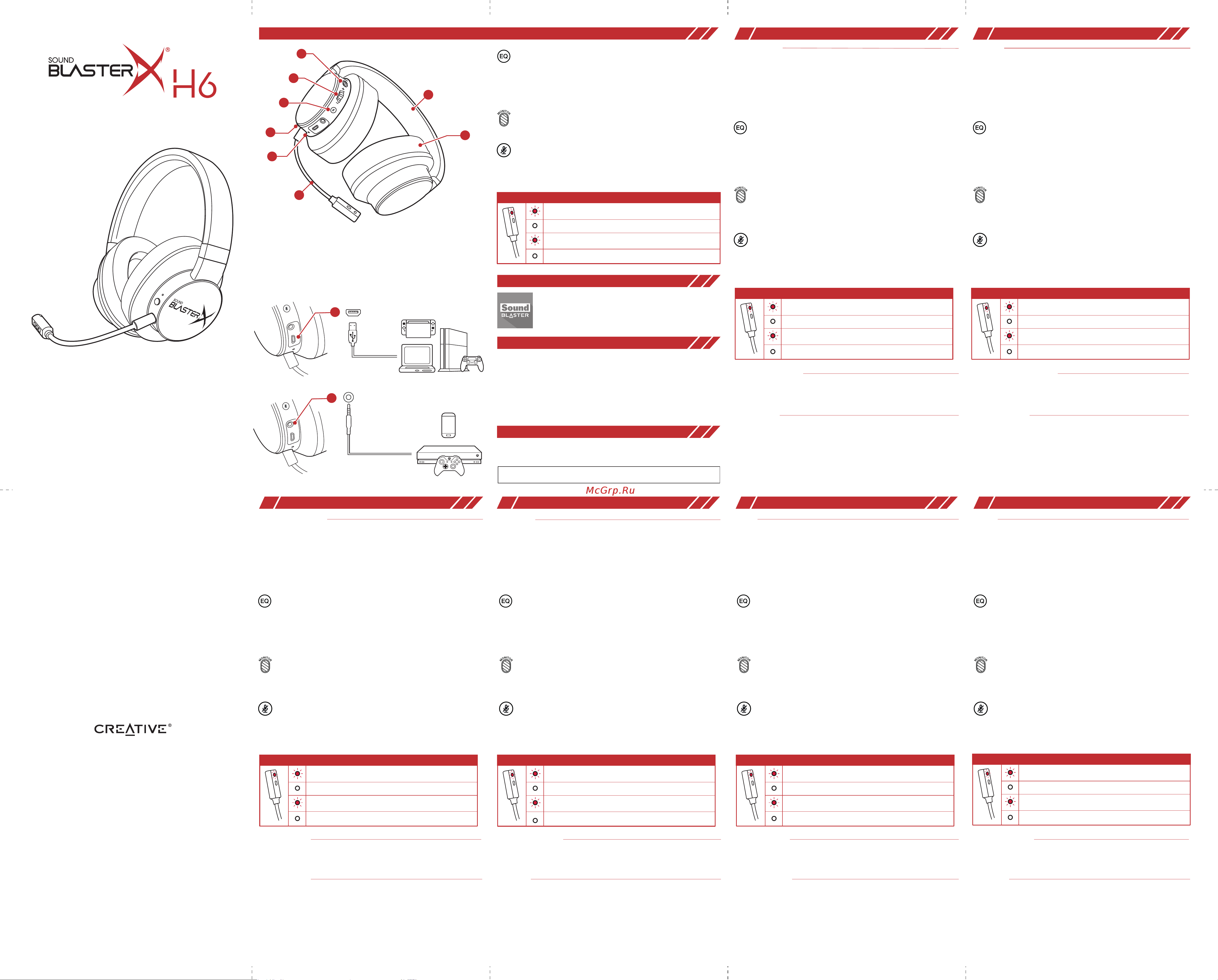 Creative Sound BlasterX H6 Инструкция к устройству онлайн