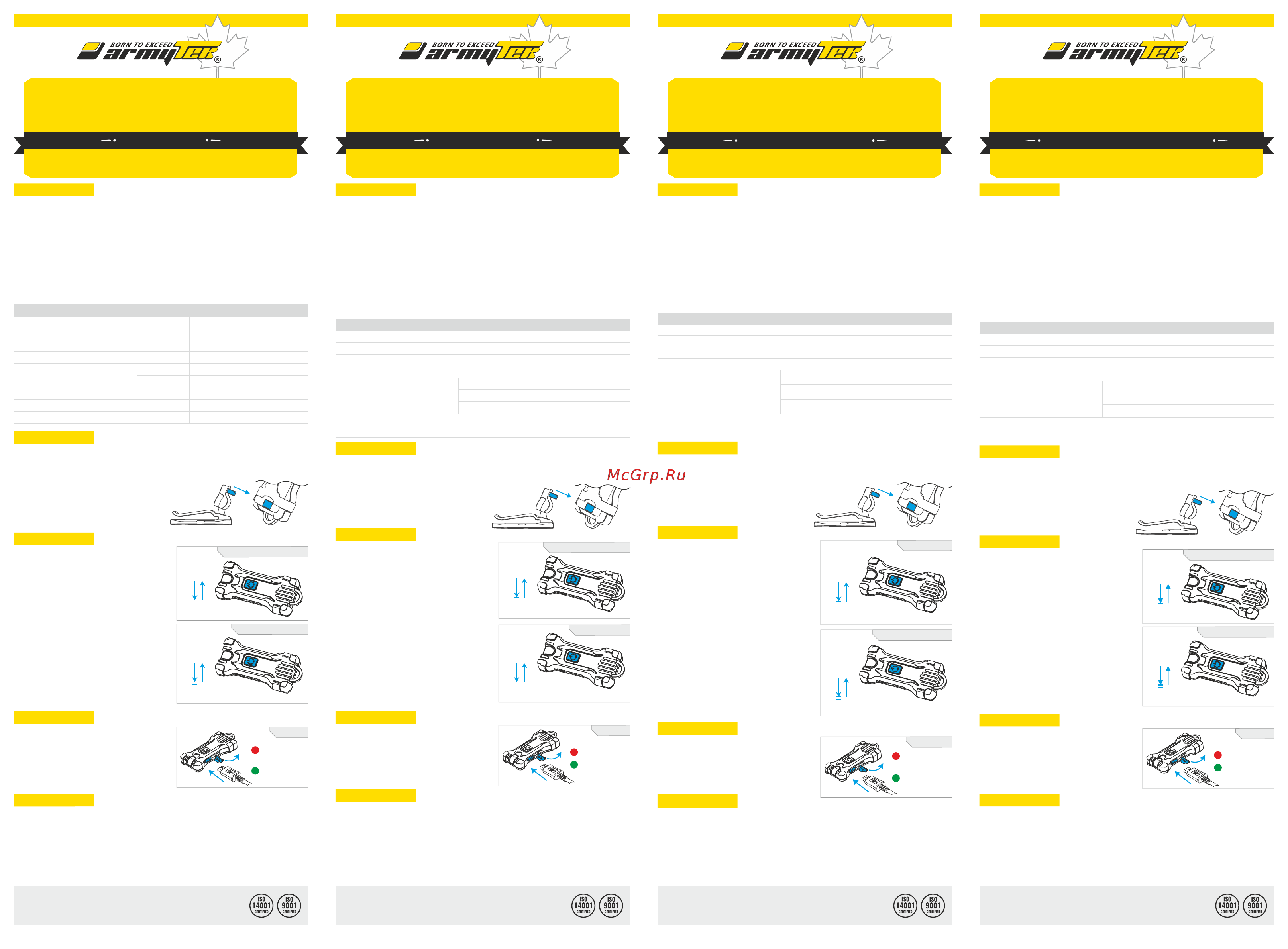 Armytek Zippy EXTENDED SET Инструкция по работе онлайн