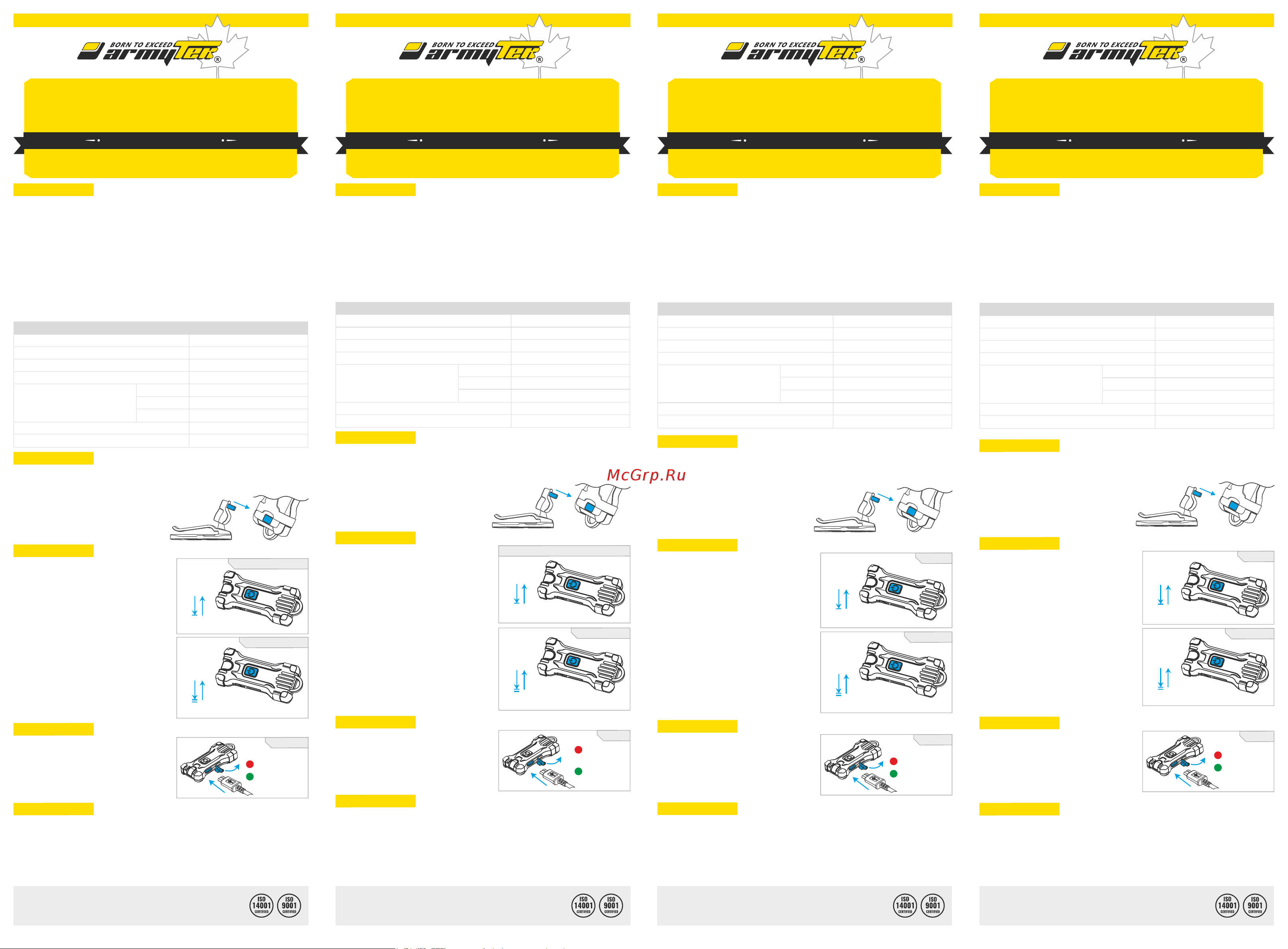 Armytek Zippy EXTENDED SET Инструкция по работе онлайн [2/2] 980849