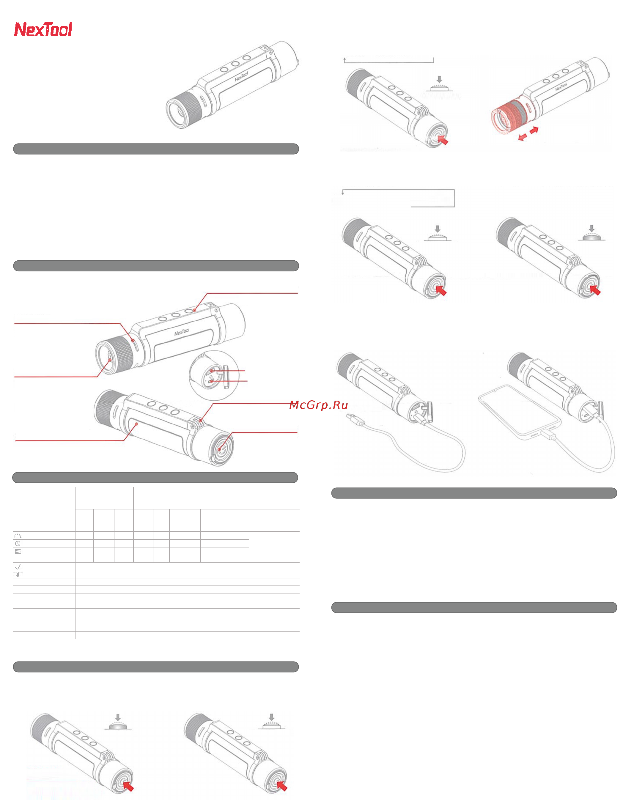 NexTool Thunder Инструкция пользователя онлайн