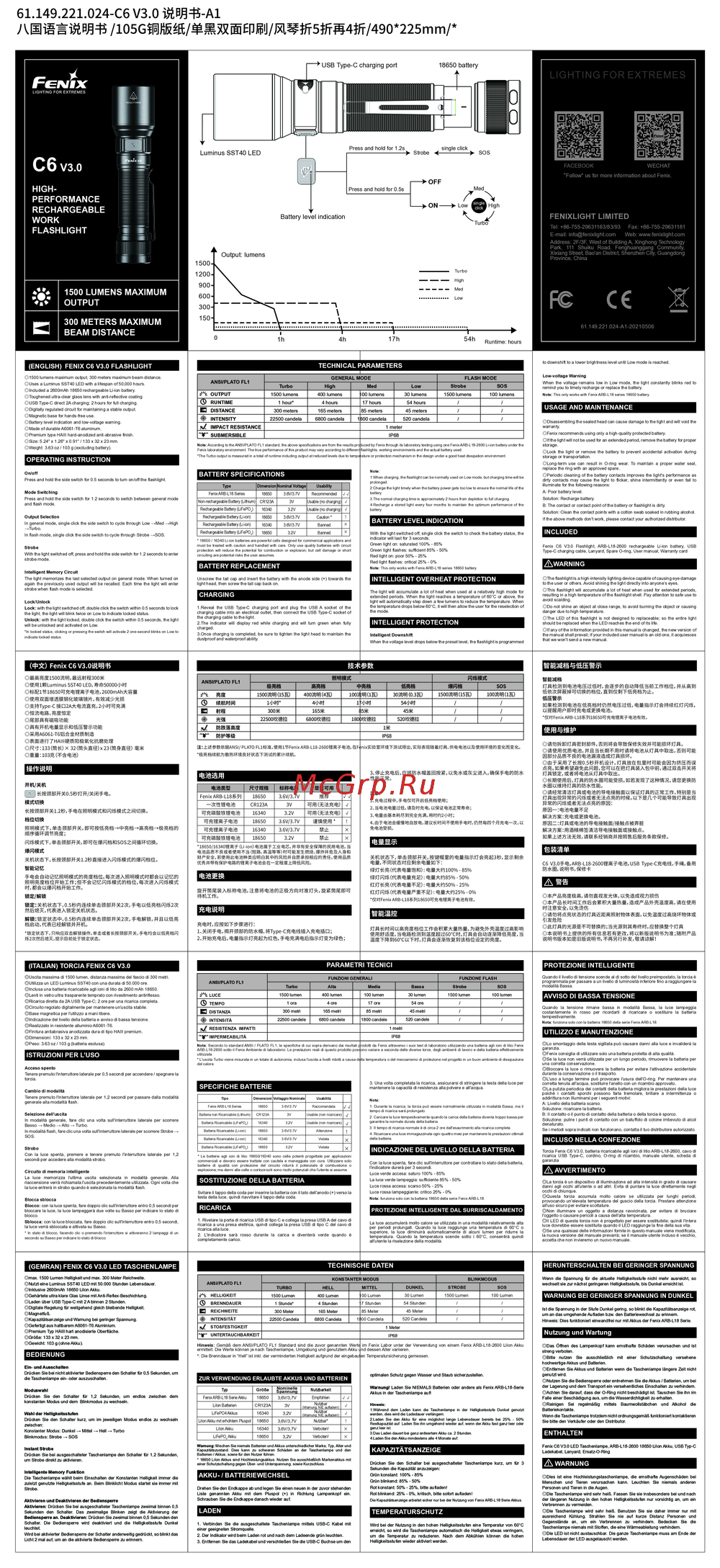 Fenix C6 V3.0 Инструкция по работе