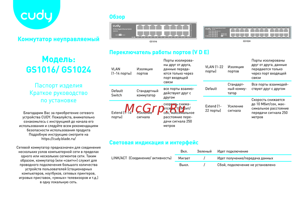 CUDY GS1024 Краткая инструкция