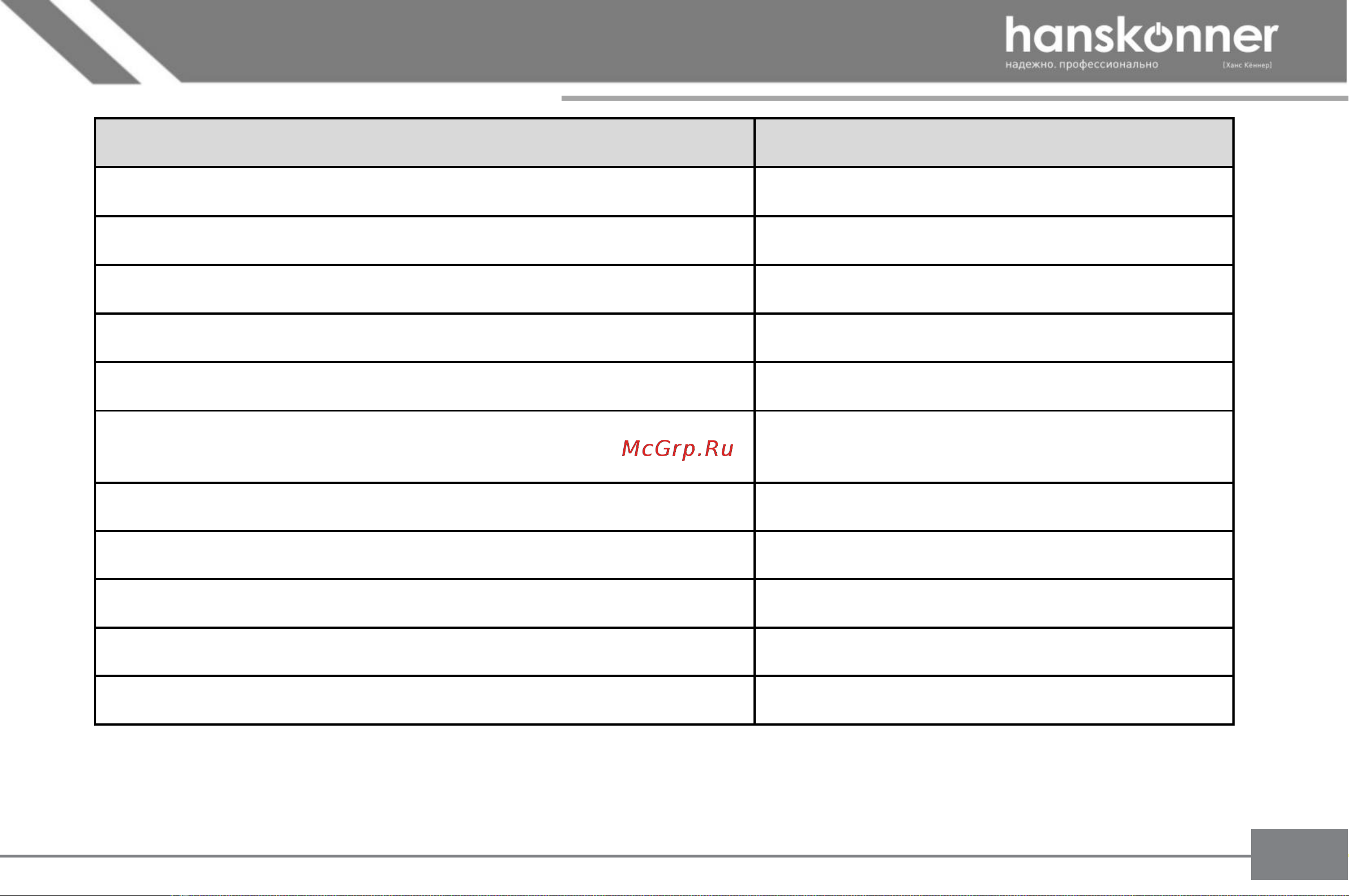 Hanskonner HCD2065BLC Руководство по эксплуатации онлайн [6/28] 1000055