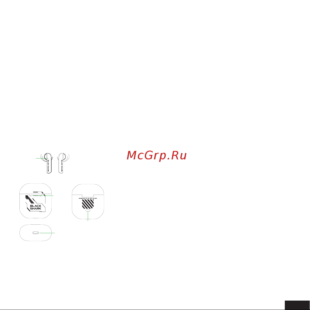 Black Shark JoyBuds BE18 Инструкция по работе онлайн